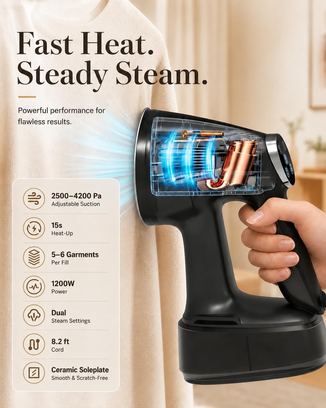 Vaporizador de la ropa del vacío del PDA para la ropa: 2500\u201342...