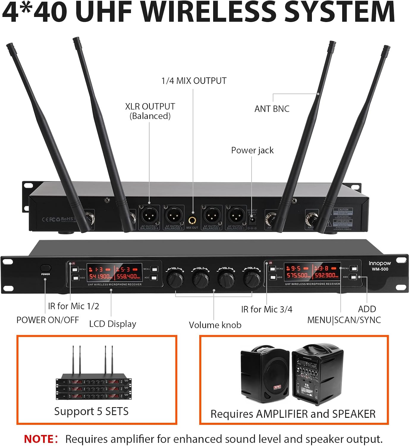 Innopow Sistema de micrófonos inalámbricos de 4 canales, set de mic...