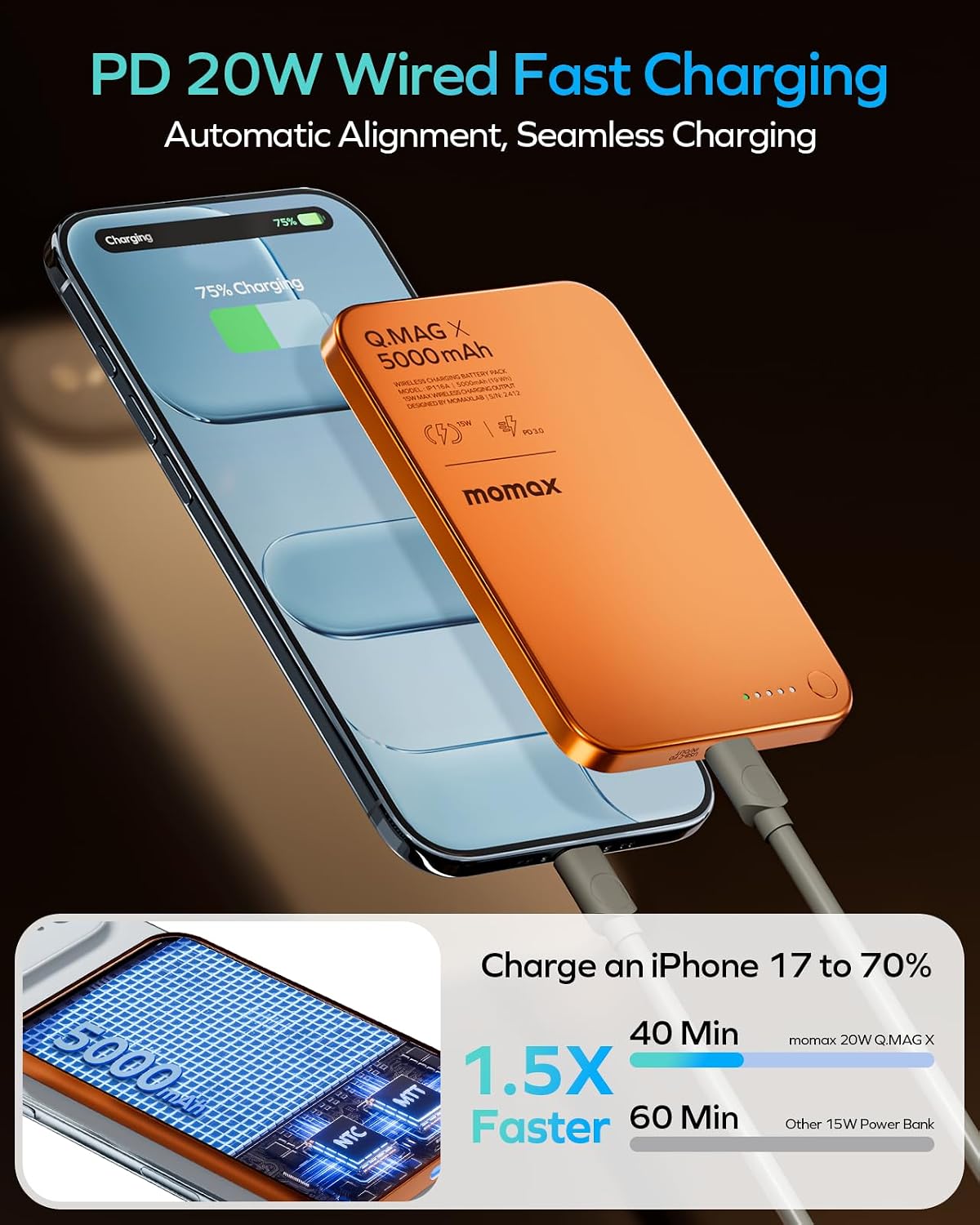 MOMAX Banco de energía inalámbrico magnético de 5000 mAh, cargador...