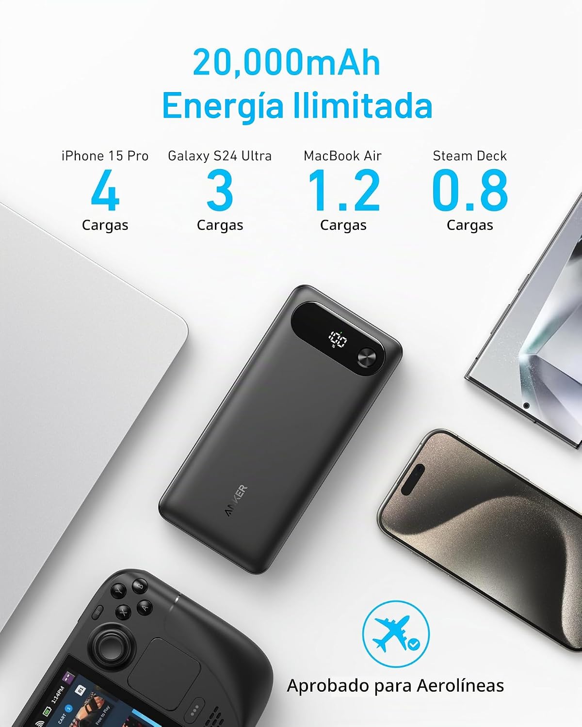 Anker Power Bank, cargador portátil esencial de viaje de 20,000 mAh...