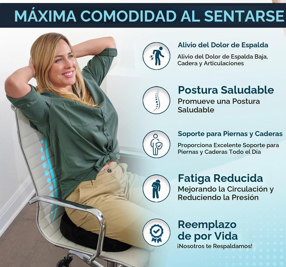ComfiLife - Cojín prémium de gel y espuma viscoelástica para silla...