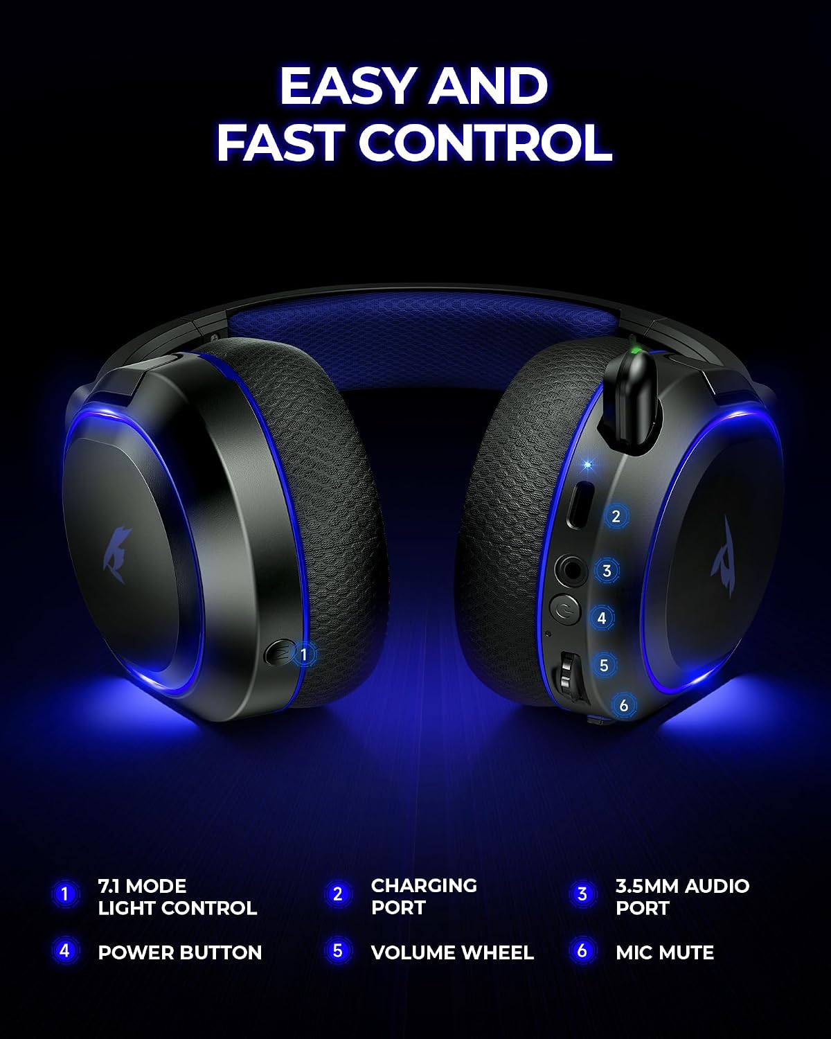 Auriculares inalámbricos para juegos, sonido envolvente 7.1, auricu...