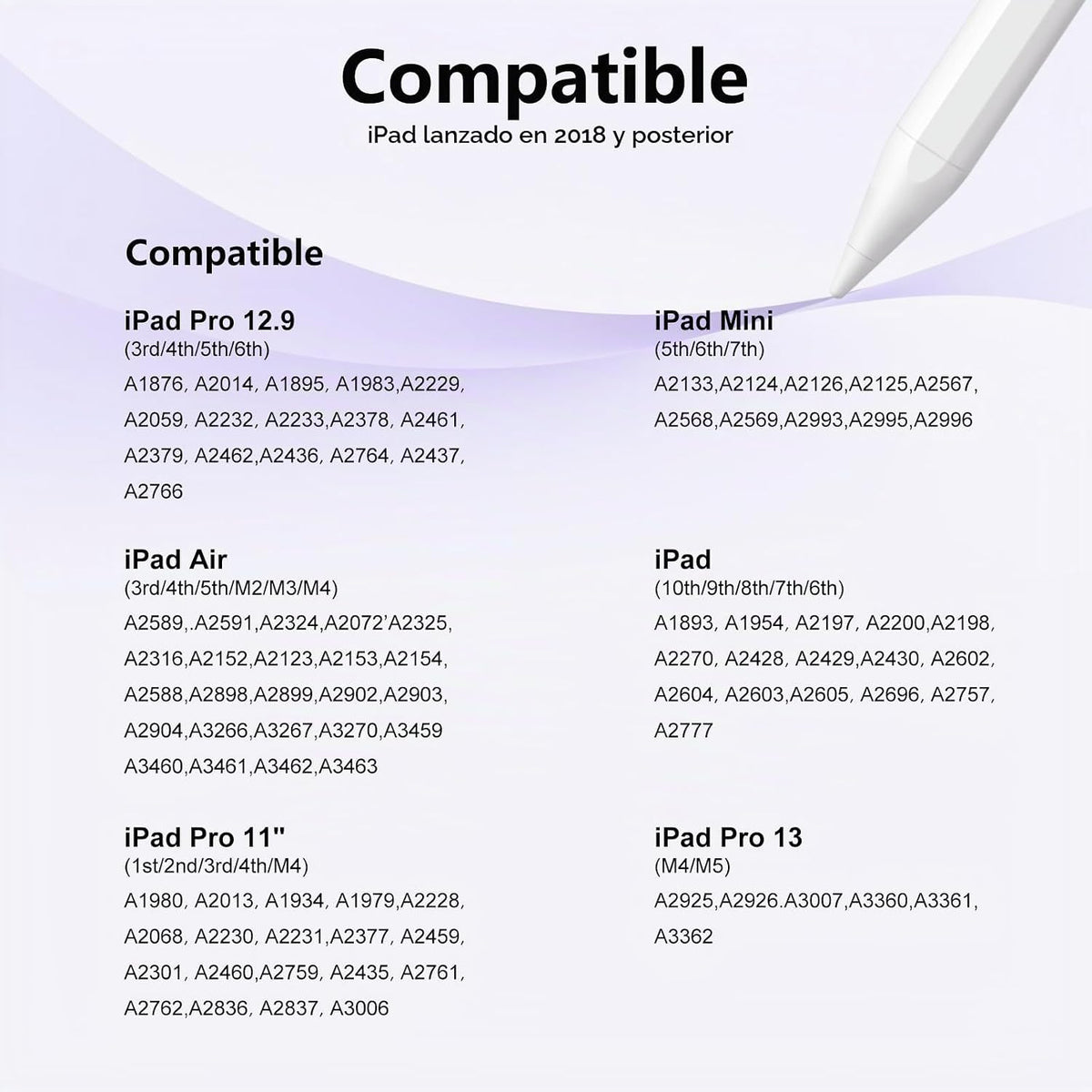 Lápiz óptico para iPad 6-11ª generación 2X carga rápida, rechazo de...