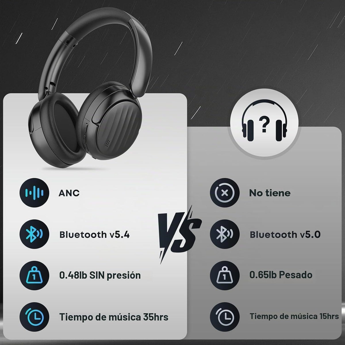 MMWOWARTS Auriculares Bluetooth, cancelación activa de ruido híbrid...