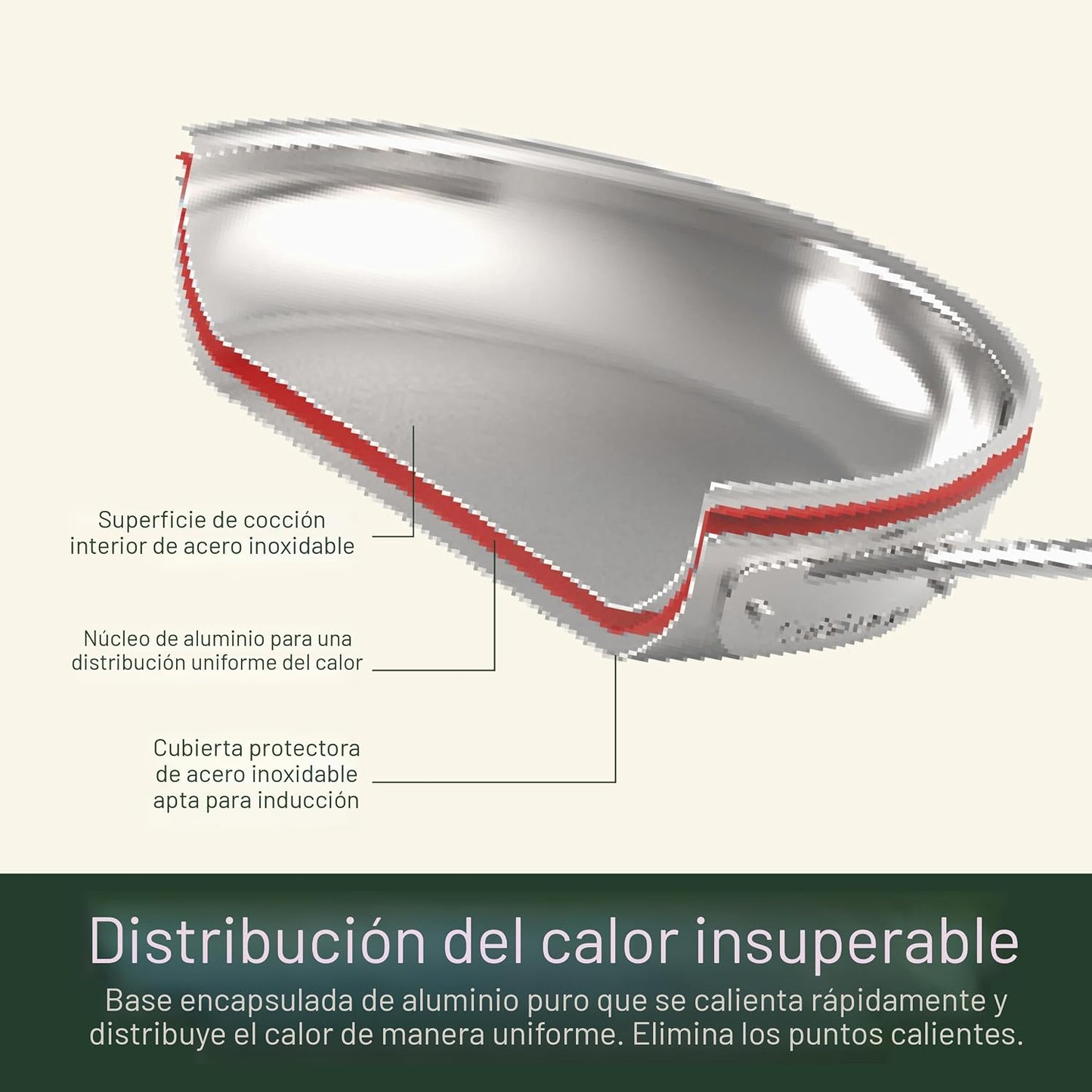 Cuisinart Juego de utensilios de cocina de 17 piezas, colección Che...