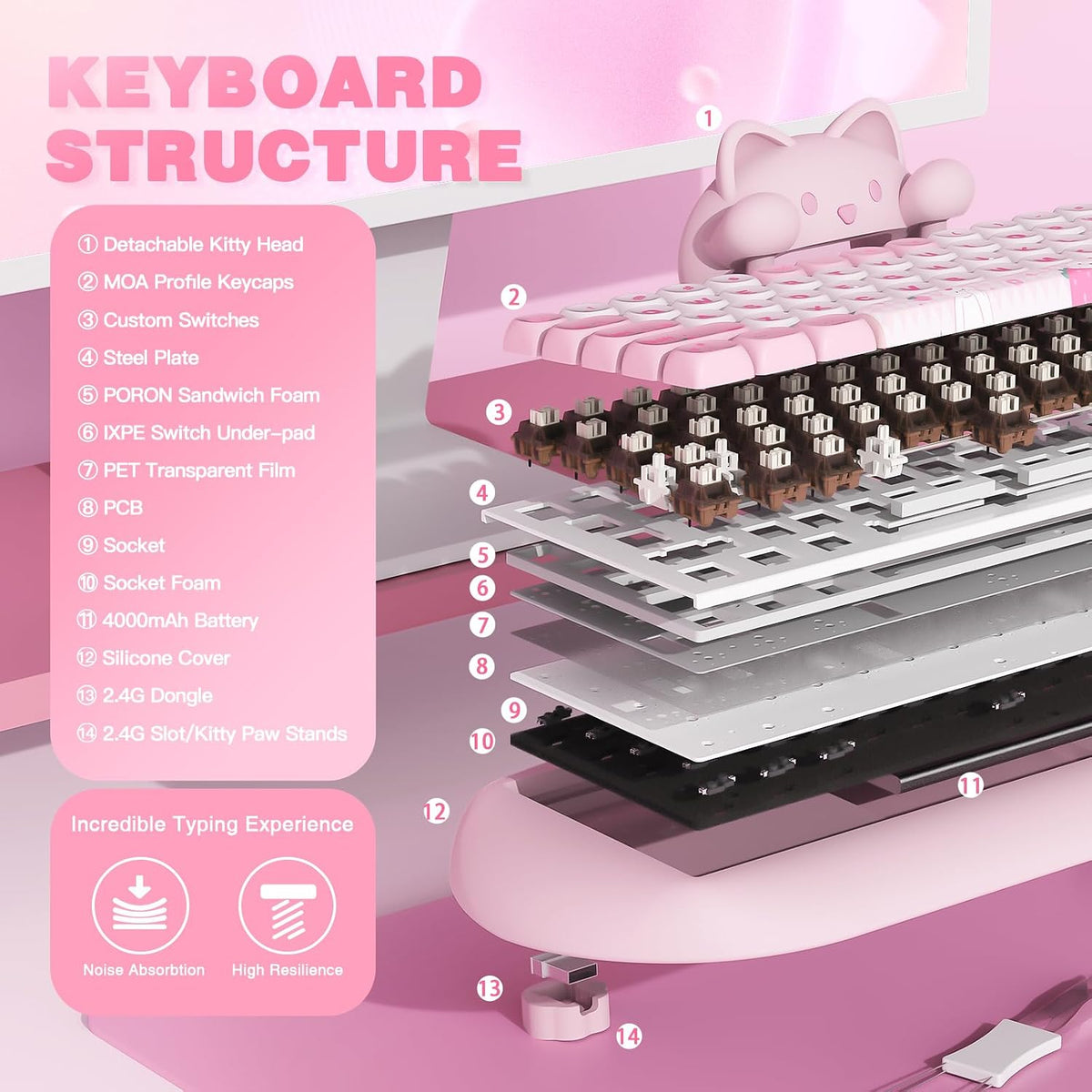 YUNZII Teclado mecánico inalámbrico C68, 65% de diseño, intercambio...