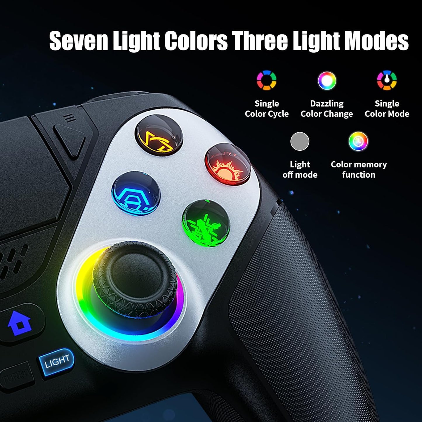 Xexvyrin Controlador inalámbrico LED para PS5, compatible con PS5 P...