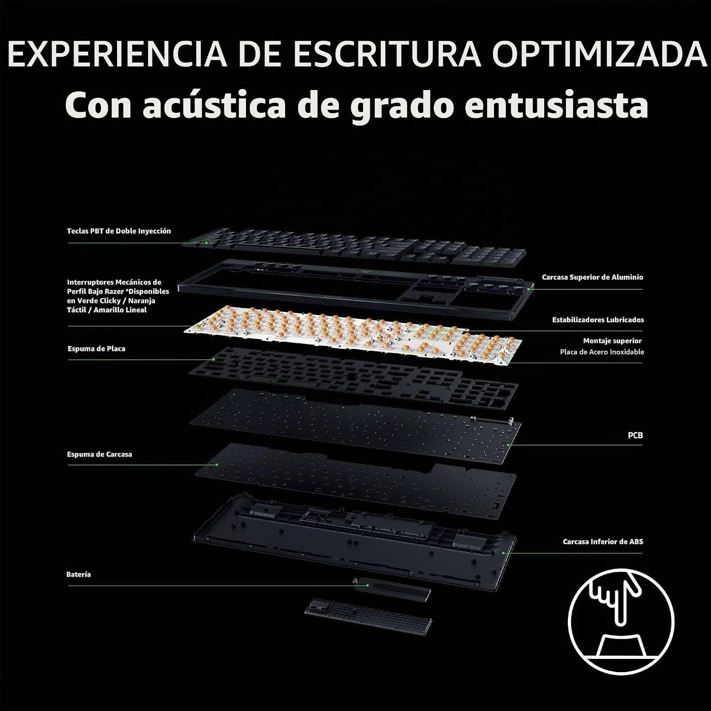 Razer BlackWidow V4 Teclado inalámbrico para juegos HyperSpeed de p...