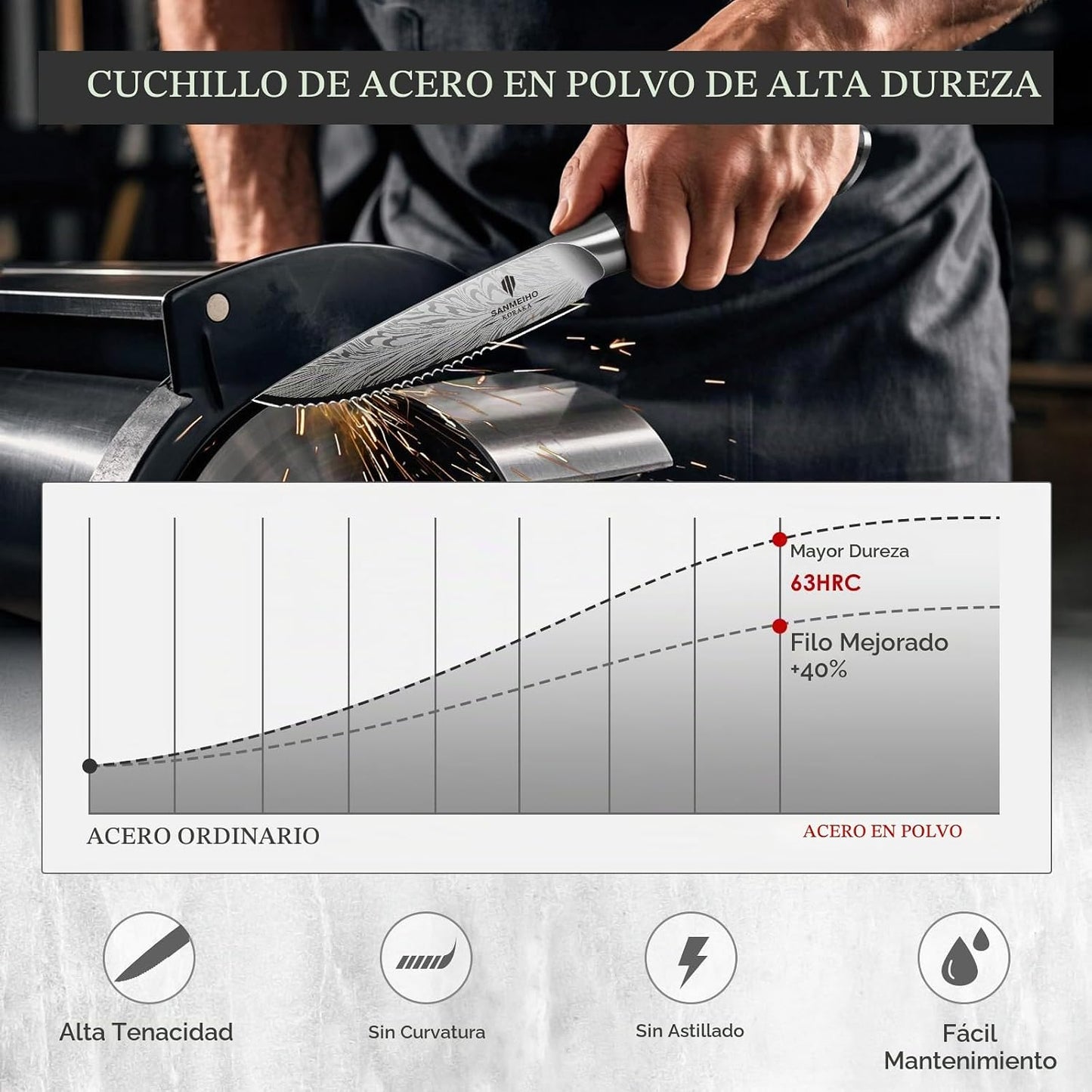 SANMEIHO Juego de 6 cuchillos para carne, ultra afilados de acero e...