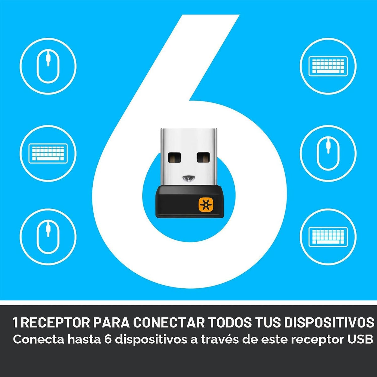 Logitech MK850 - Combo de teclado y mouse inalámbricos de alto rend...