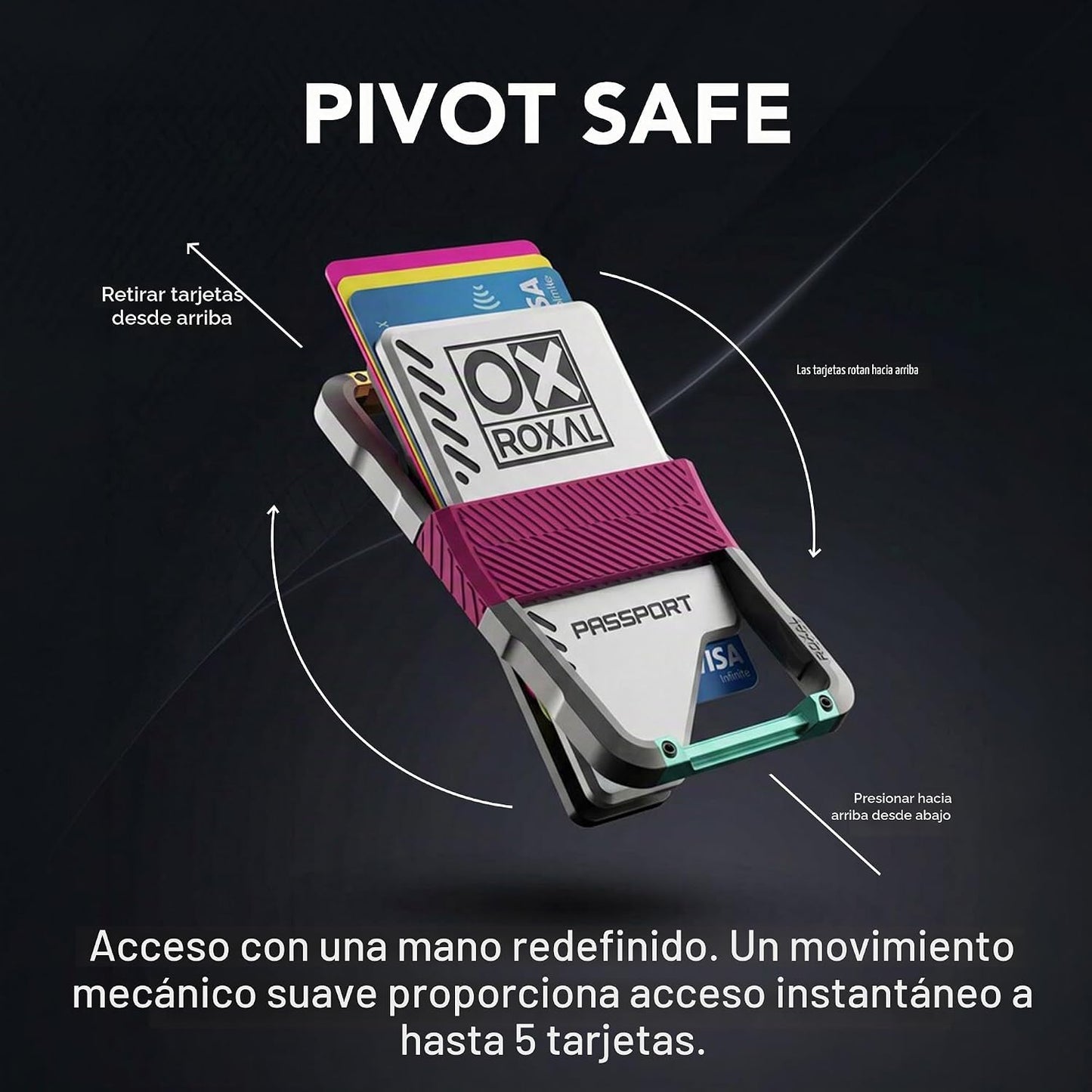 Roxal Cartera para tarjetas compatible con Passport Magsafe, Prime,...
