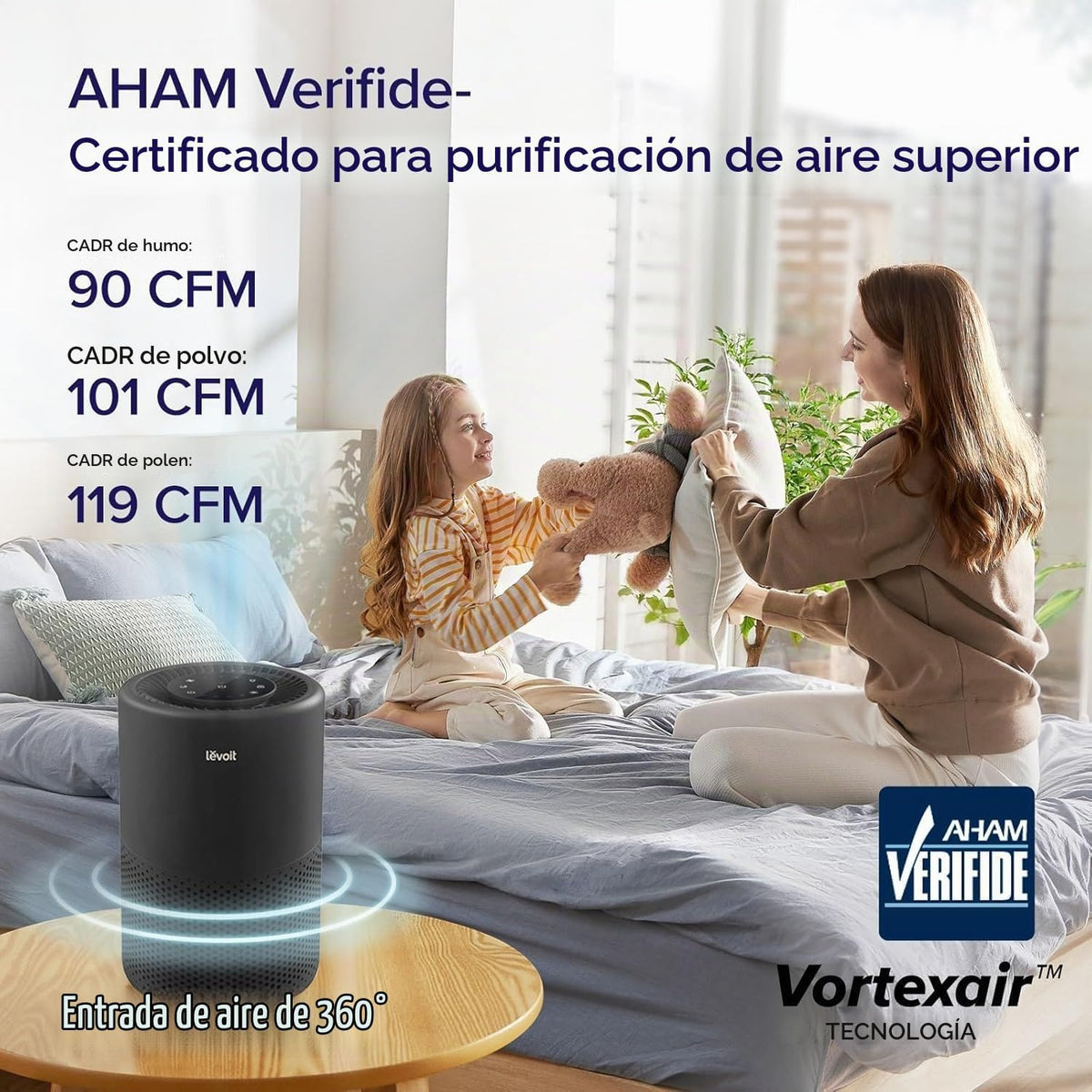 Levoit Purificador de aire para el hogar, mascotas, dormitorio, dor...