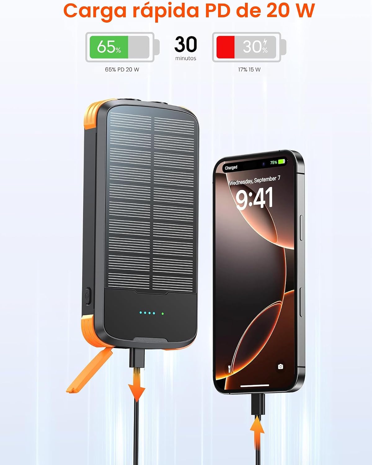 SOXONO Cargador Solar Banco de Energía, Batería Externa de Carga Rá...