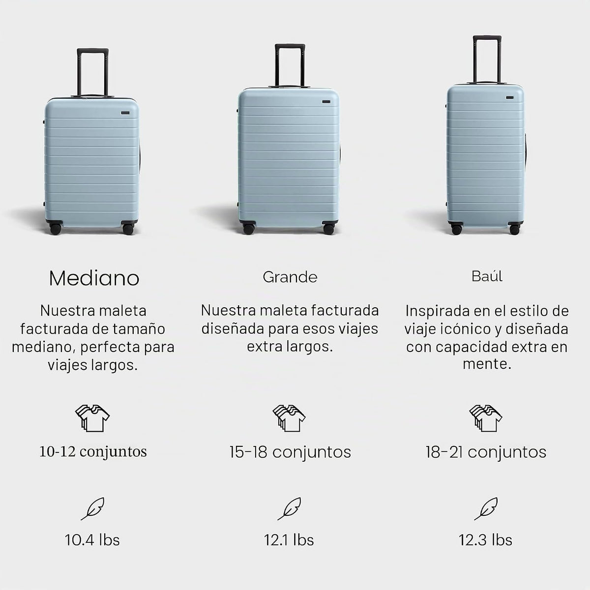 Away Maleta comprobada, Azul cielo, Minimalista Moderno | Maleta li...
