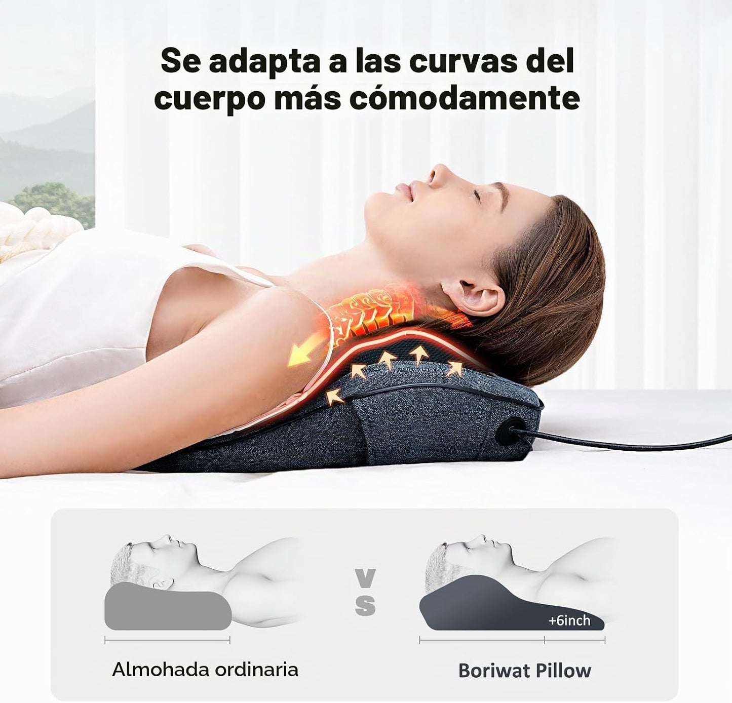 Boriwat Masajeador de cuello y espalda con calor, almohada de masaj...