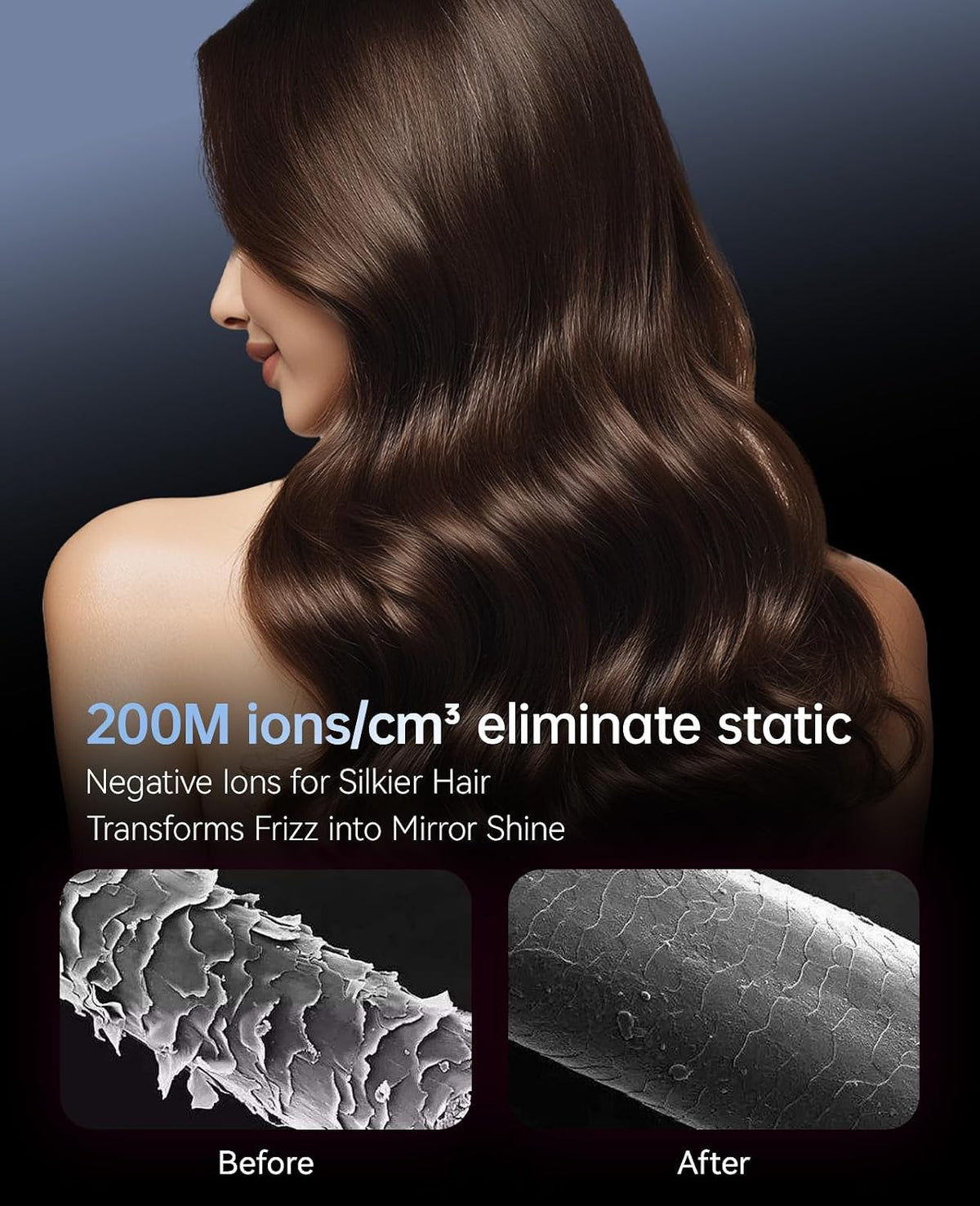 CONFU Secador de pelo con difusor, secador de pelo para mujer, seca...