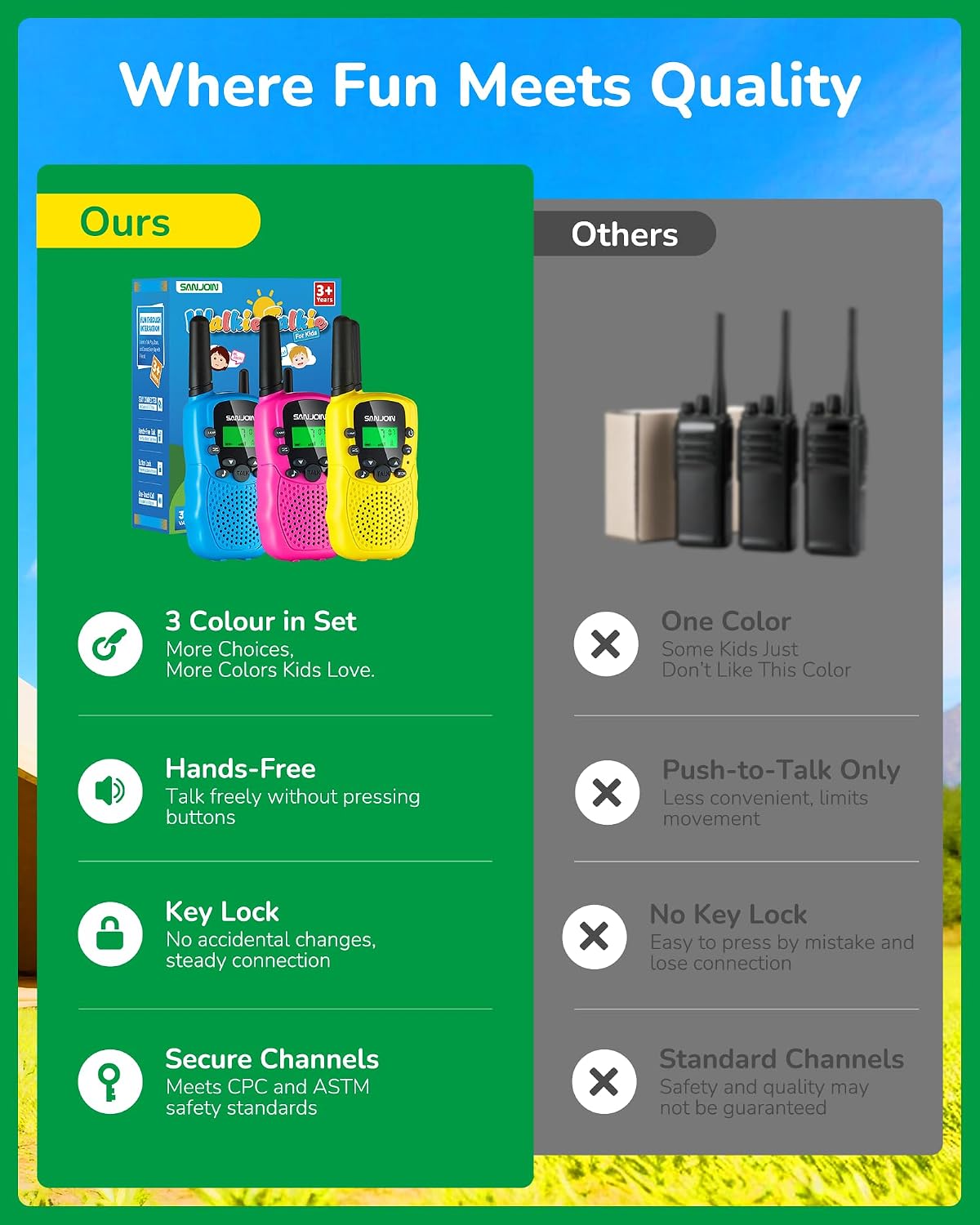 Walkie Talkies para Niños Recargables, 2000 mAh Duración de 3-4 Día...