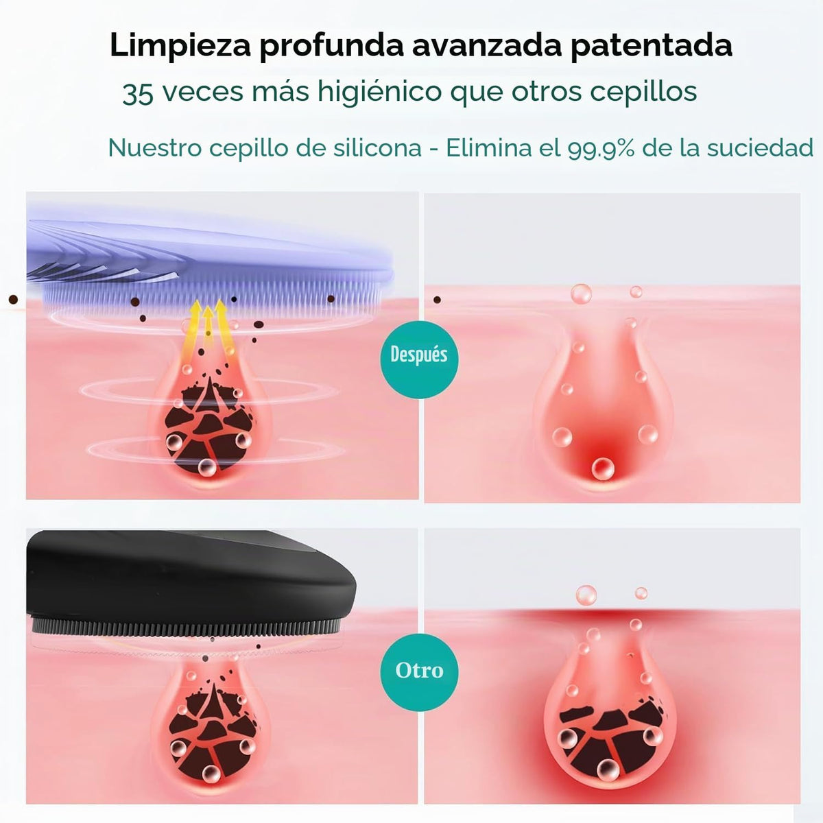 COSLUS Cepillo de Limpieza Facial Exfoliante Facial: Cepillo de lav...