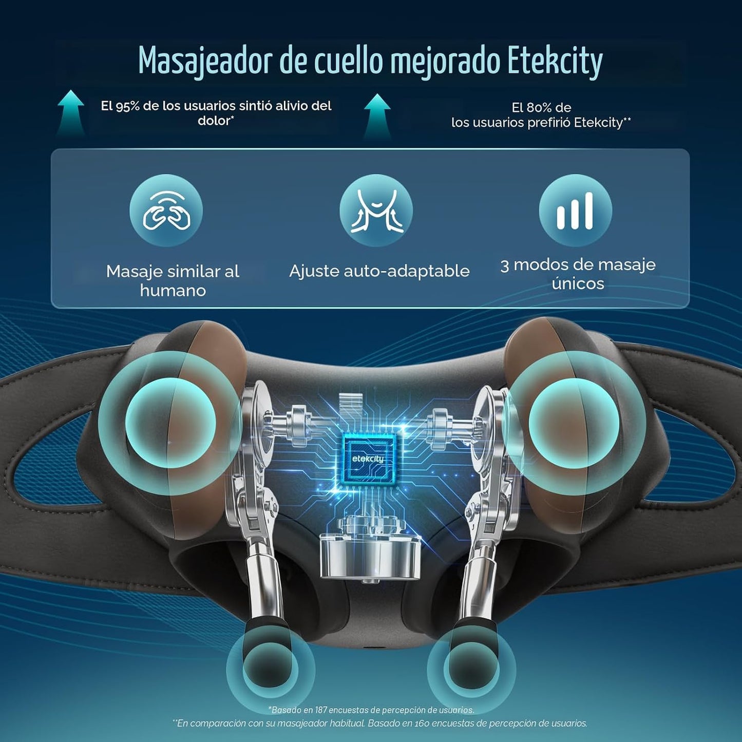 Etekcity Masajeador de cuello inalámbrico FSA para aliviar el dolor...