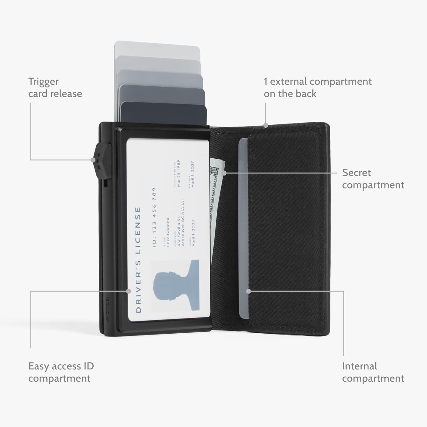 Monos Slim Wallet Pro - Cartera de aluminio con bloqueo RFID | Cuer...