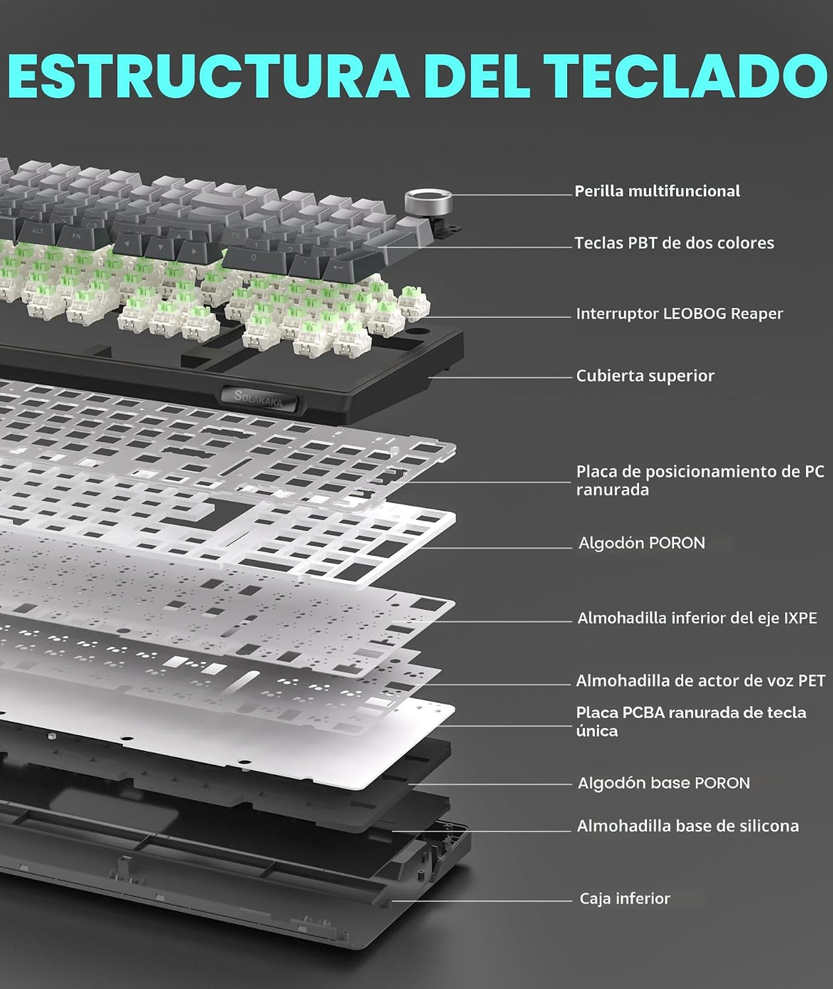 SOLAKAKA KI99 Pro Teclado mecánico inalámbrico 96% teclado RGB para...