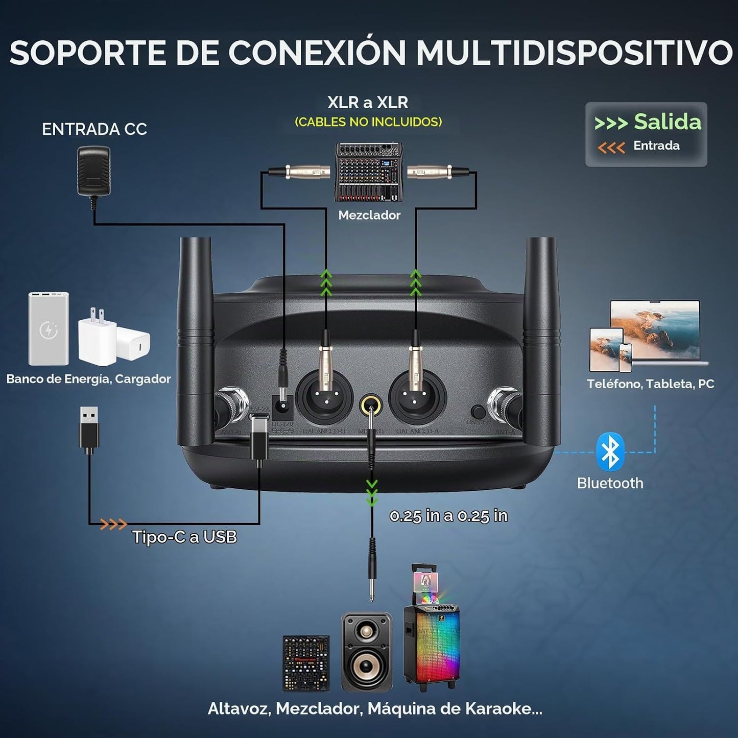 TONOR Micrófonos inalámbricos Bluetooth, sistema de micrófono inalá...
