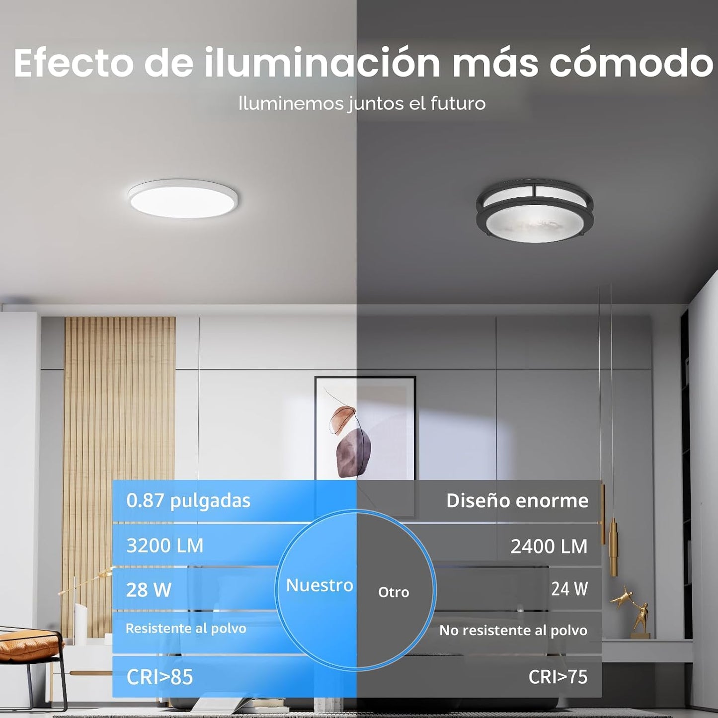 WKONCLDY Paquete de 6 lámparas LED de techo de montaje empotrado de...