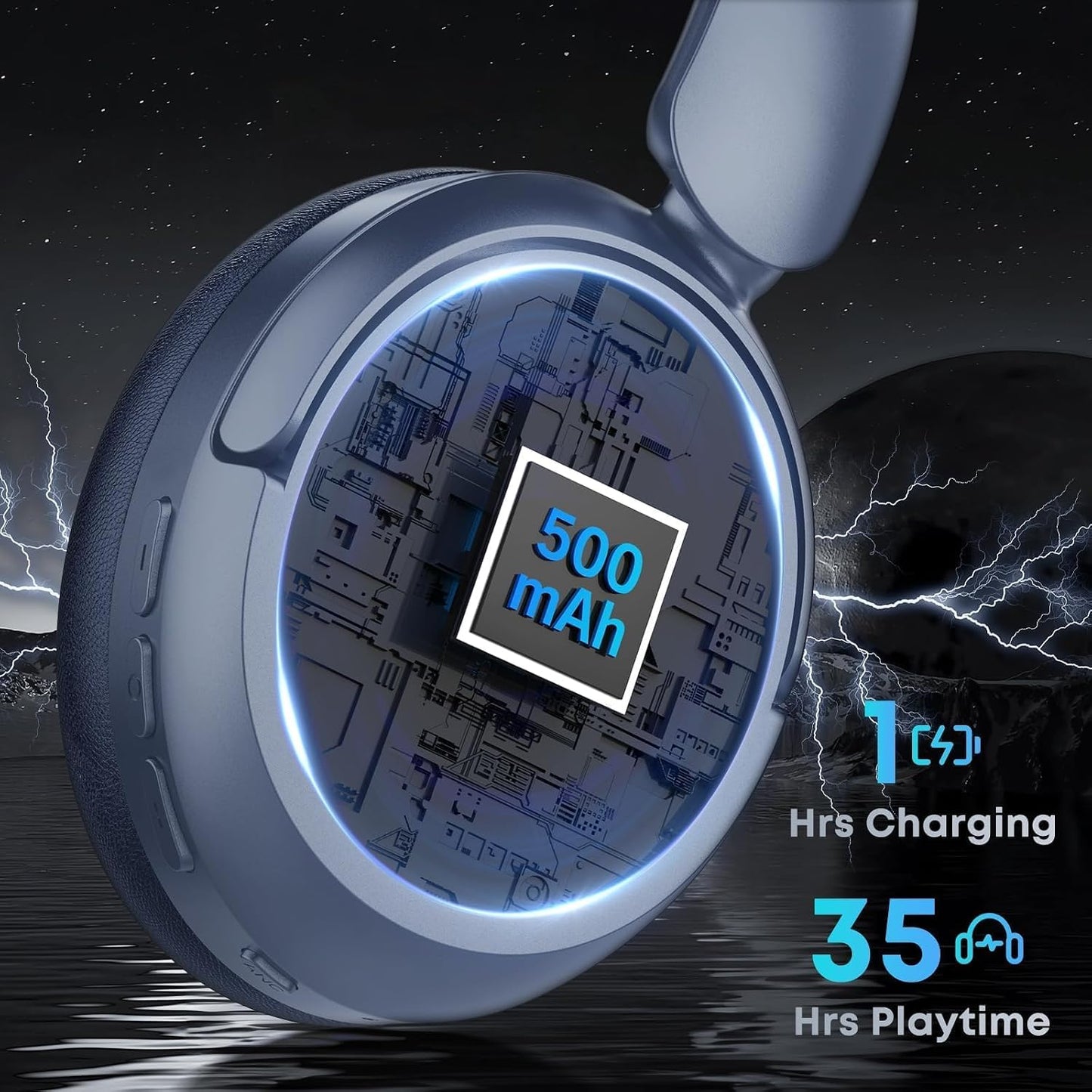 Auriculares Bluetooth con cancelación activa de ruido (ANC), auricu...