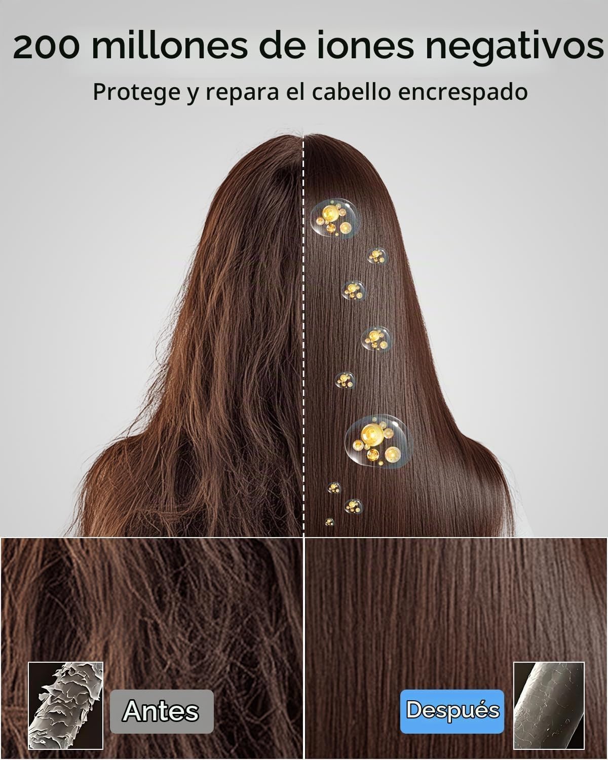 MORECOO Secador de pelo, secador de pelo de alta velocidad para sec...