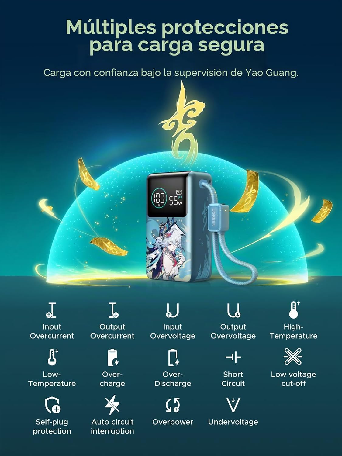 UGREEN x Honkai Star Rail 10000mAh 55W Banco de energía de cable in...