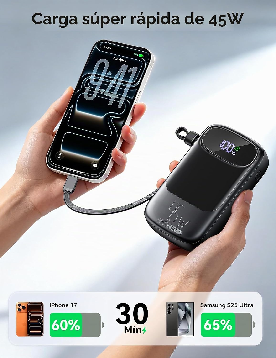RETMSR Cargador Portátil 20000mAh 45W USB C Carga Rápida, Cable Inc...