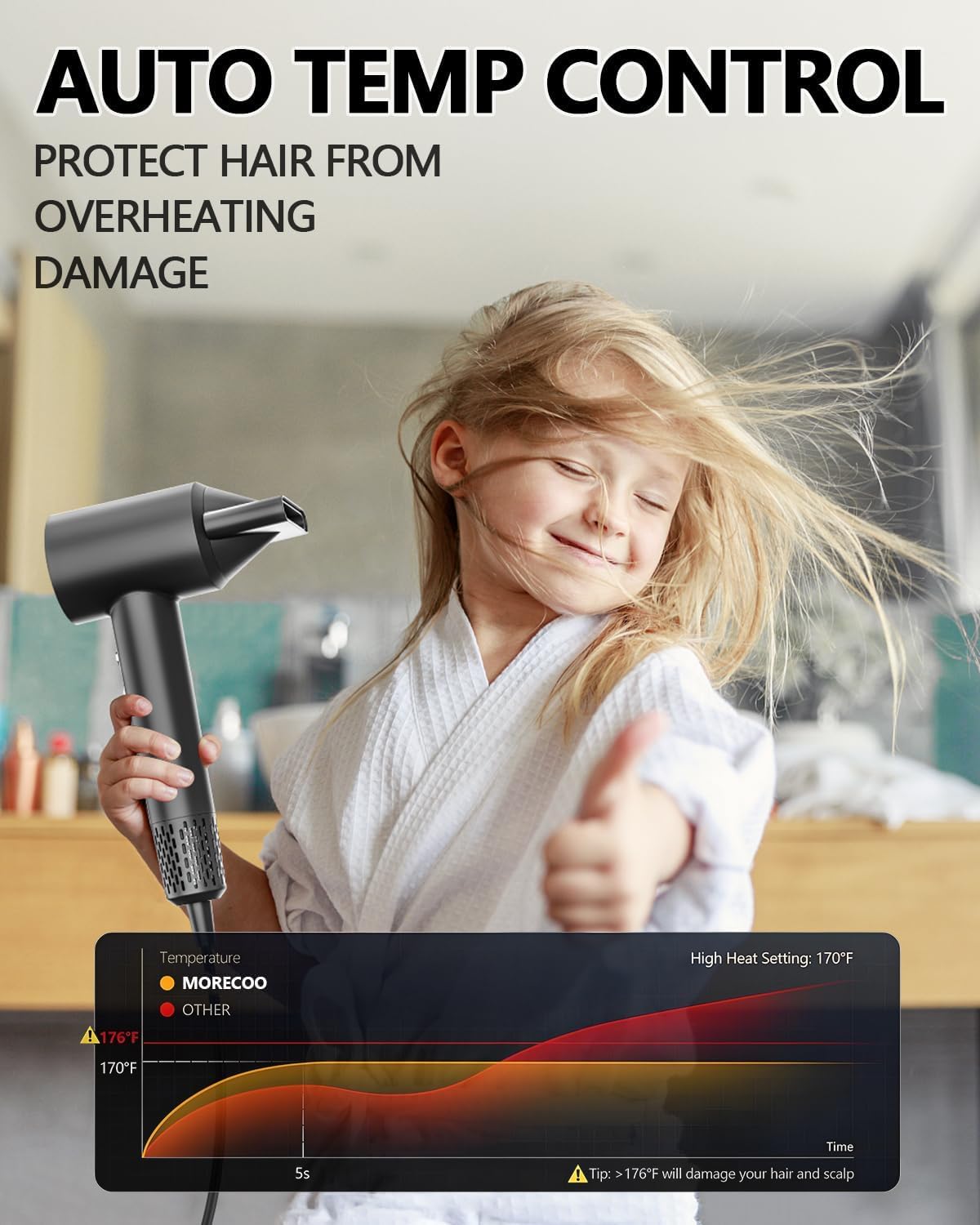MORECOO Secador de pelo, secador de pelo de alta velocidad para sec...