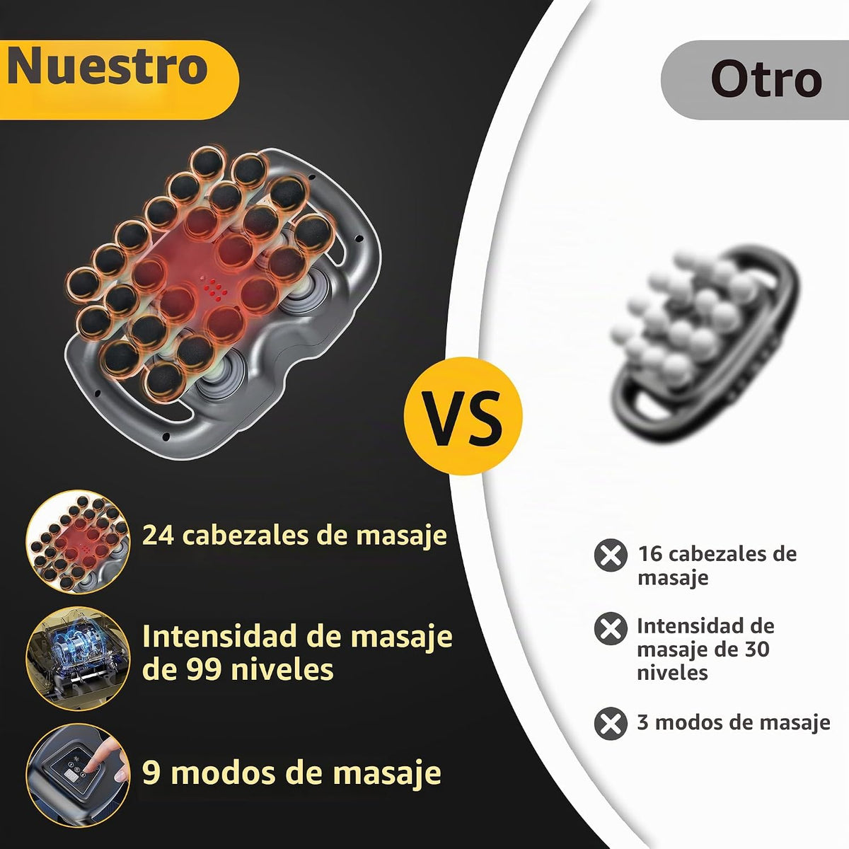 HYUVCX Juego de Pistola de Masaje de 24 Cabezas, Pistola de Masaje...