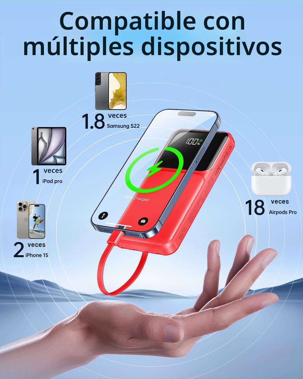 RONEGN Cargador portátil con cable incorporado 10000 mAh USB C Powe...