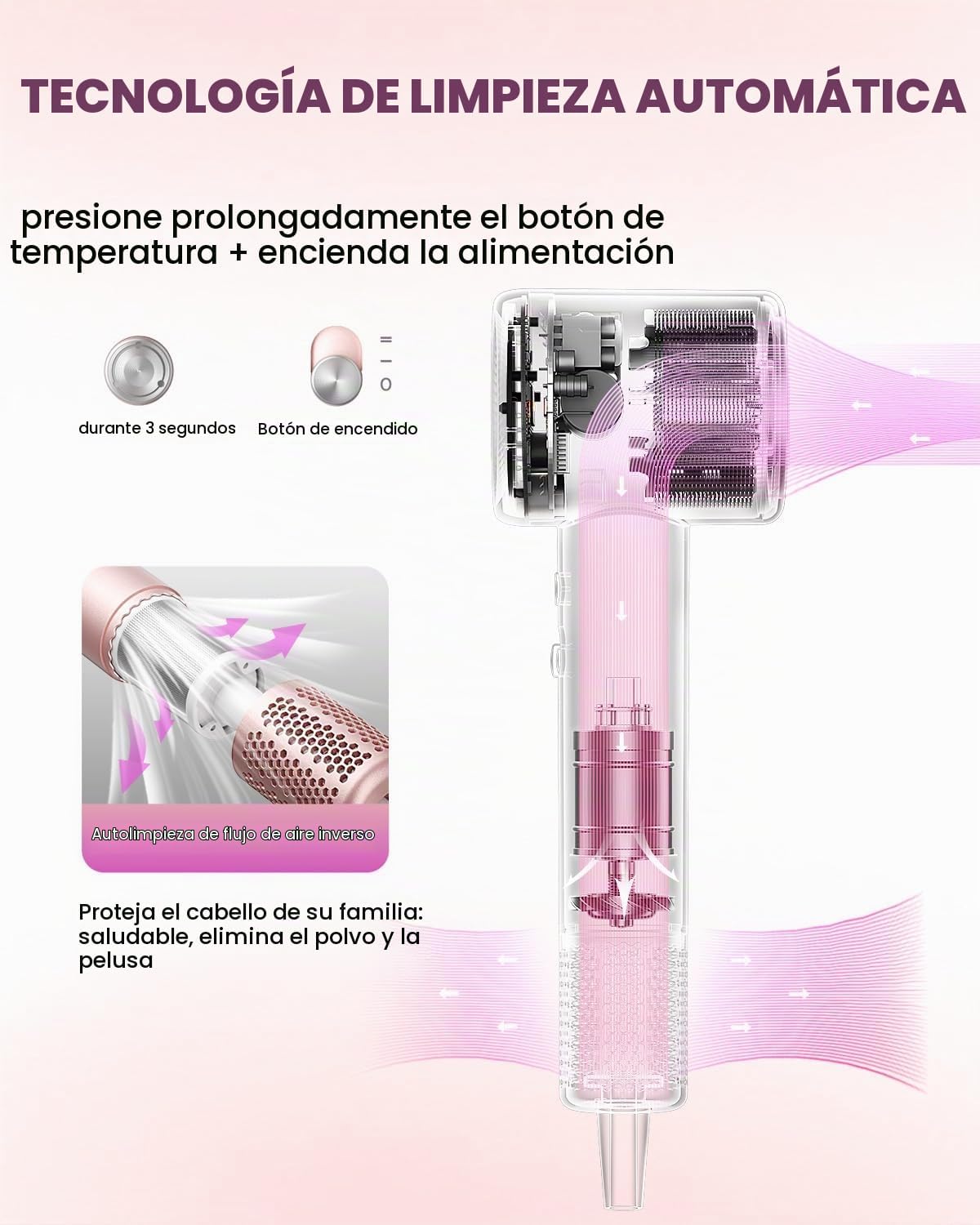 Secador de pelo con difusor, secadores de pelo CONFU para mujeres,...