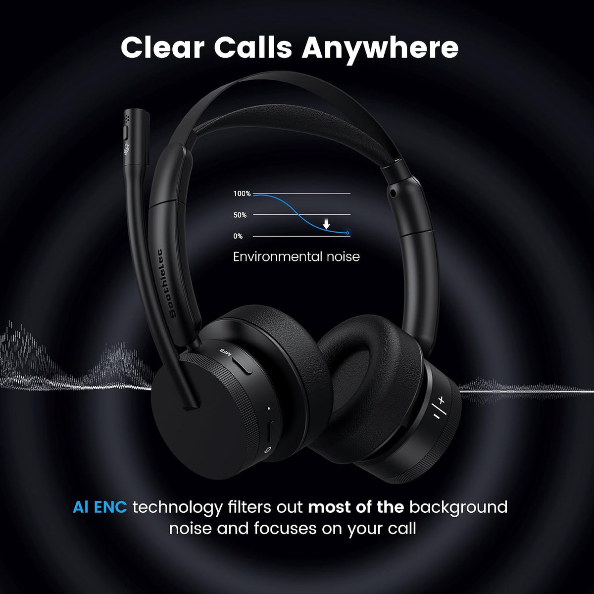 Auriculares Inalámbricos, Auriculares Bluetooth con Cancelación de...