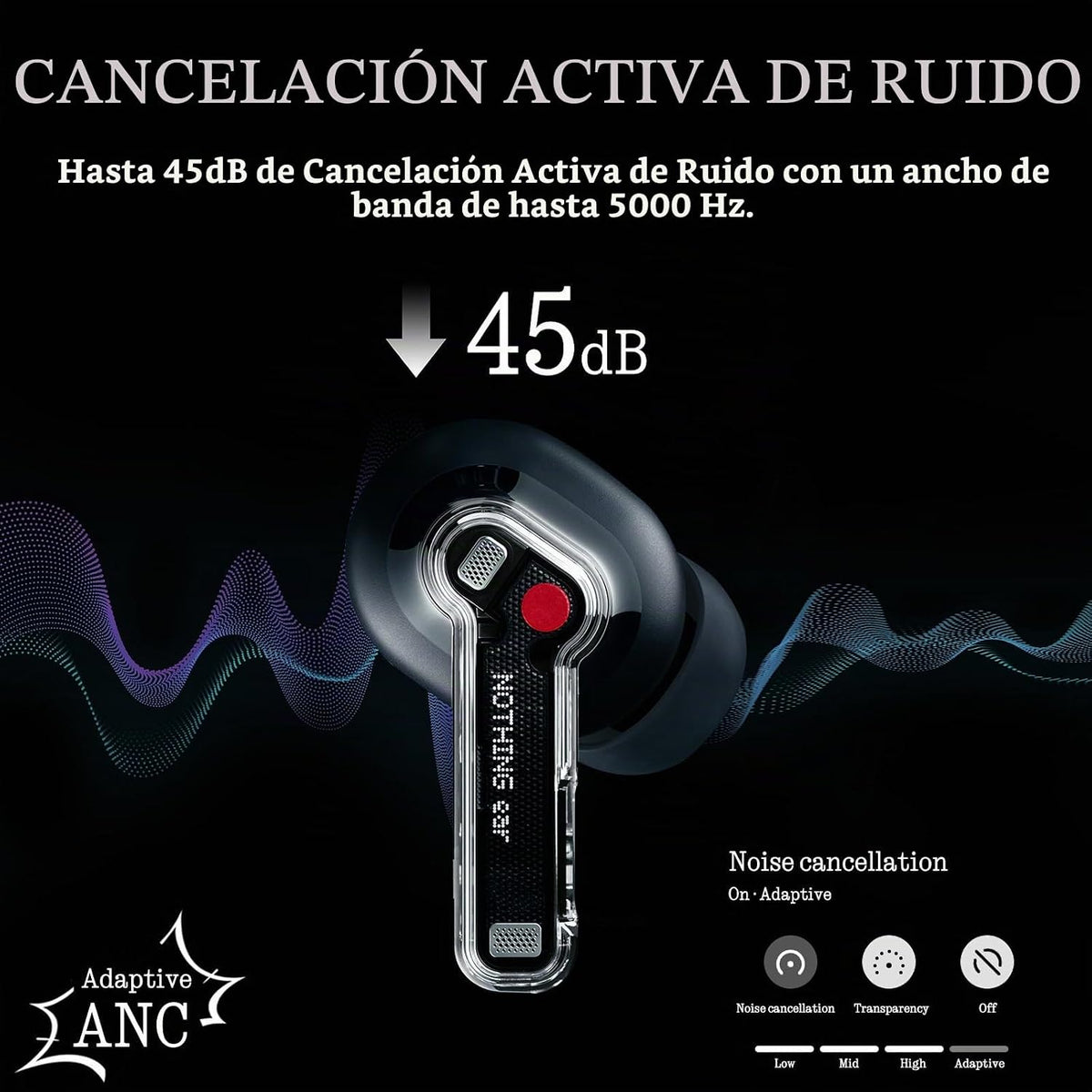 Nothing Auriculares inalámbricos Bluetooth, auriculares híbridos AN...