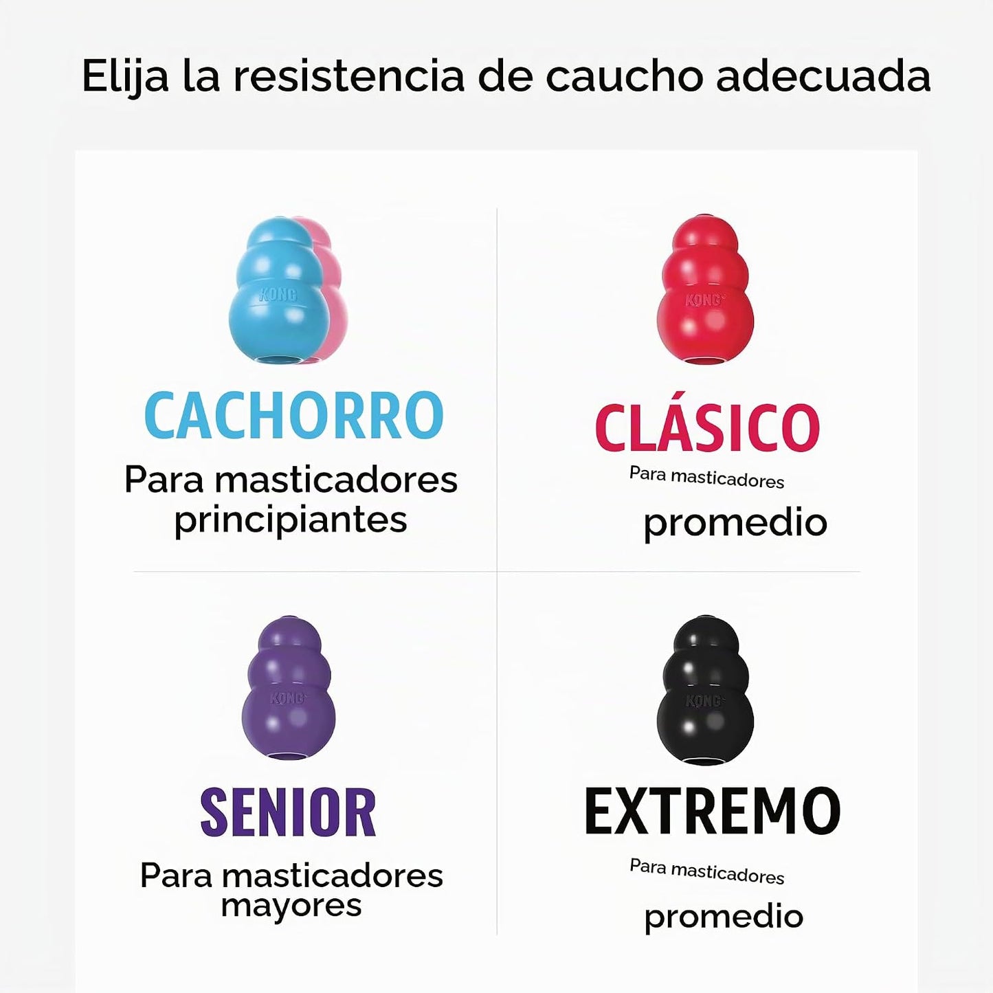 Juguete masticable clásico KONG para perros - Juguete para buscar y...