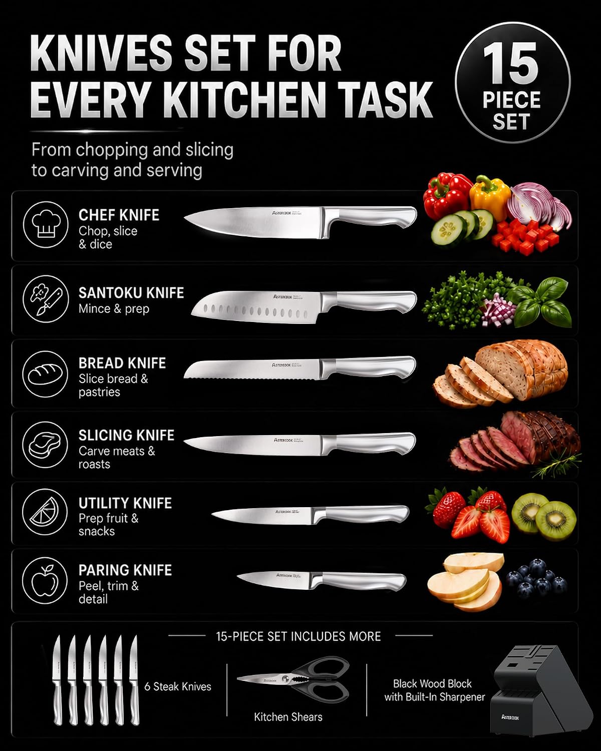 Astercook Juego de cuchillos de cocina de acero alemán de 15 piezas...
