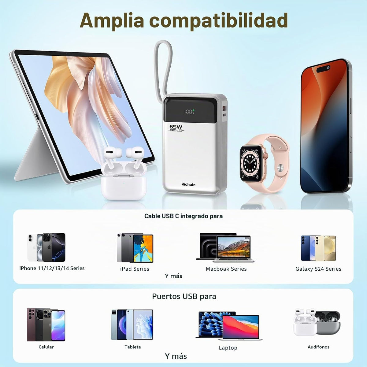 Hichain Banco de energía para portátil de 65 W, 20000 mAh, cargador...
