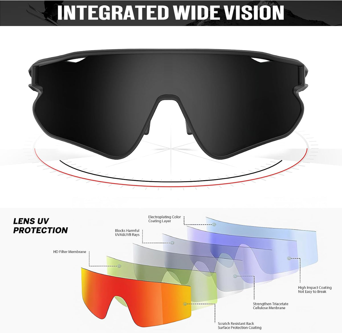 KALIYADI Gafas de sol polarizadas para hombre para correr, gafas de...