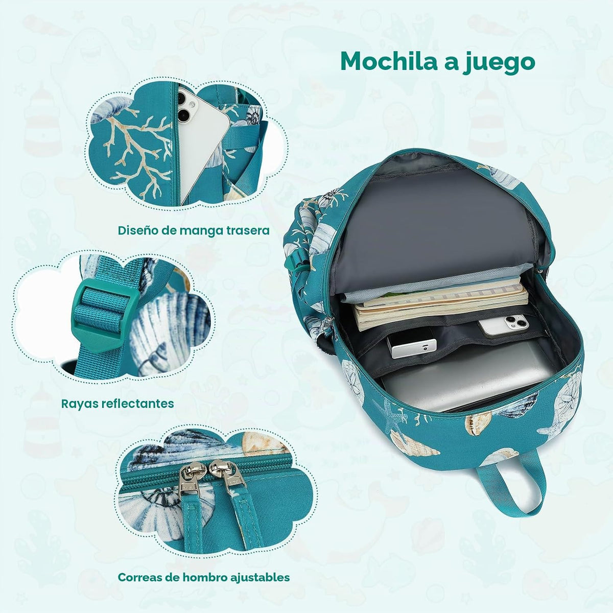 Somago Juego de equipaje para niños de 4 piezas con mochila para ni...