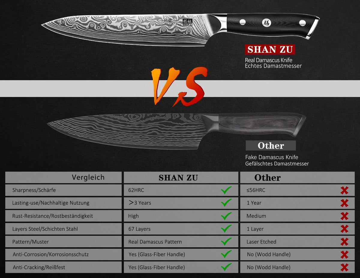 SHAN ZU Cuchillo de chef de Damasco, cuchillo utilitario de acero j...