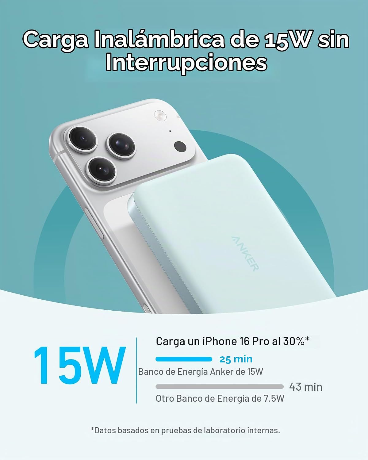 Anker MagGo Power Bank, cargador portátil de 15 W con certificación...