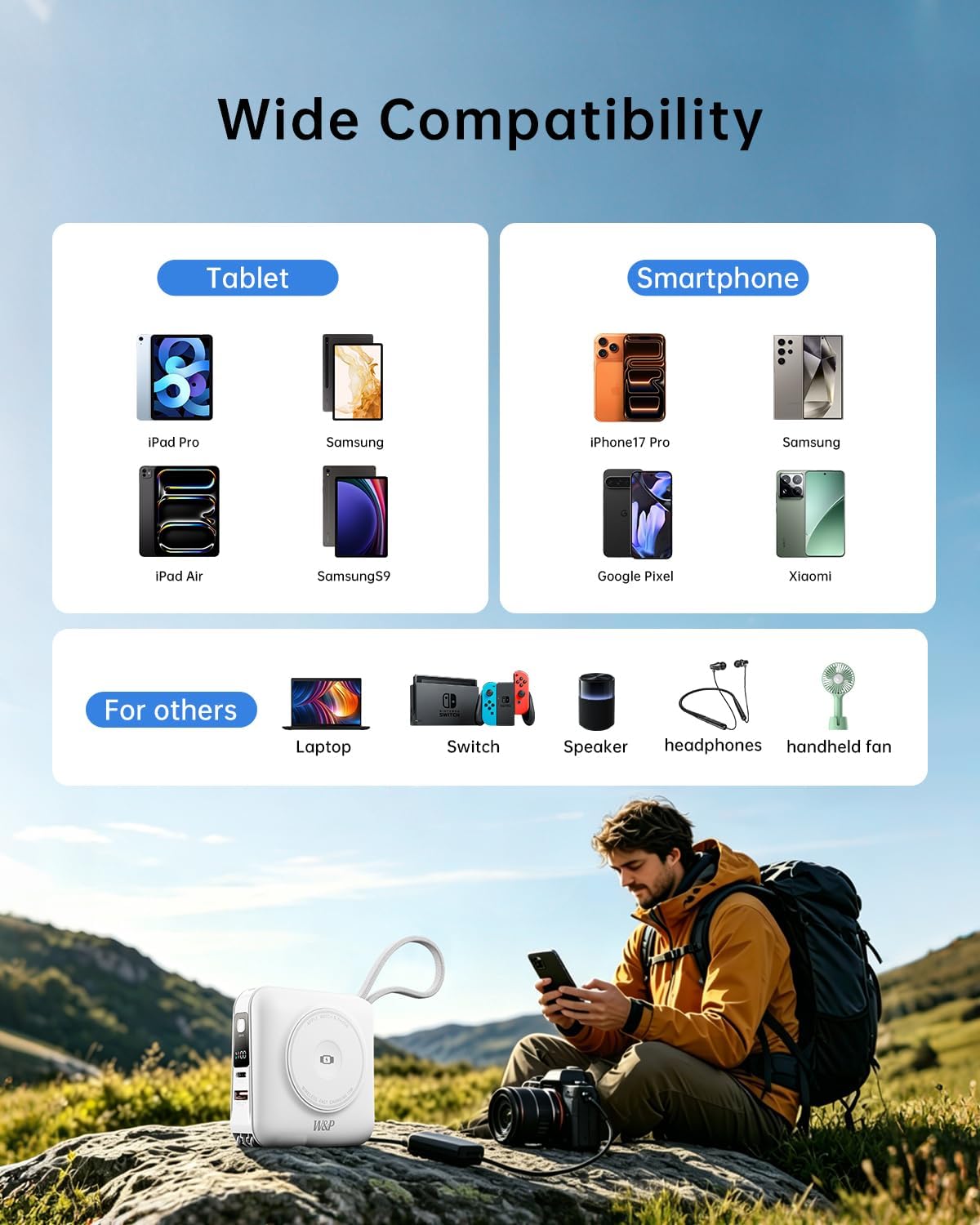 Cargador portátil magnético de carga rápida W&P de 45 W con 2 cable...