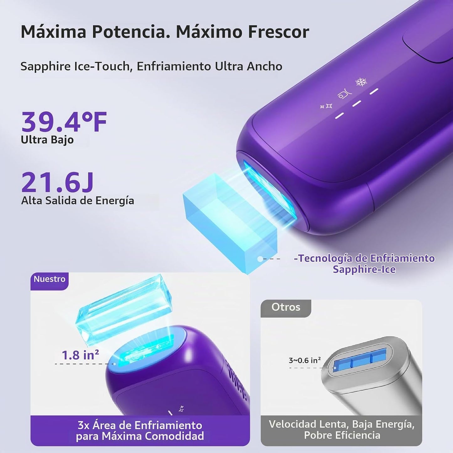 Dispositivo de depilación láser IPL para mujeres: depilación perman...
