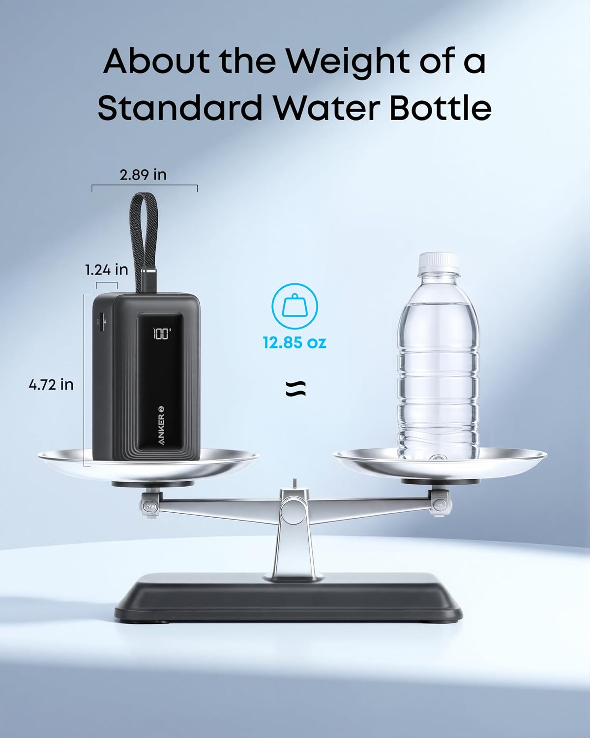 Anker Zolo Power Bank, Cargador portátil rápido de 20,000mAh 45W má...