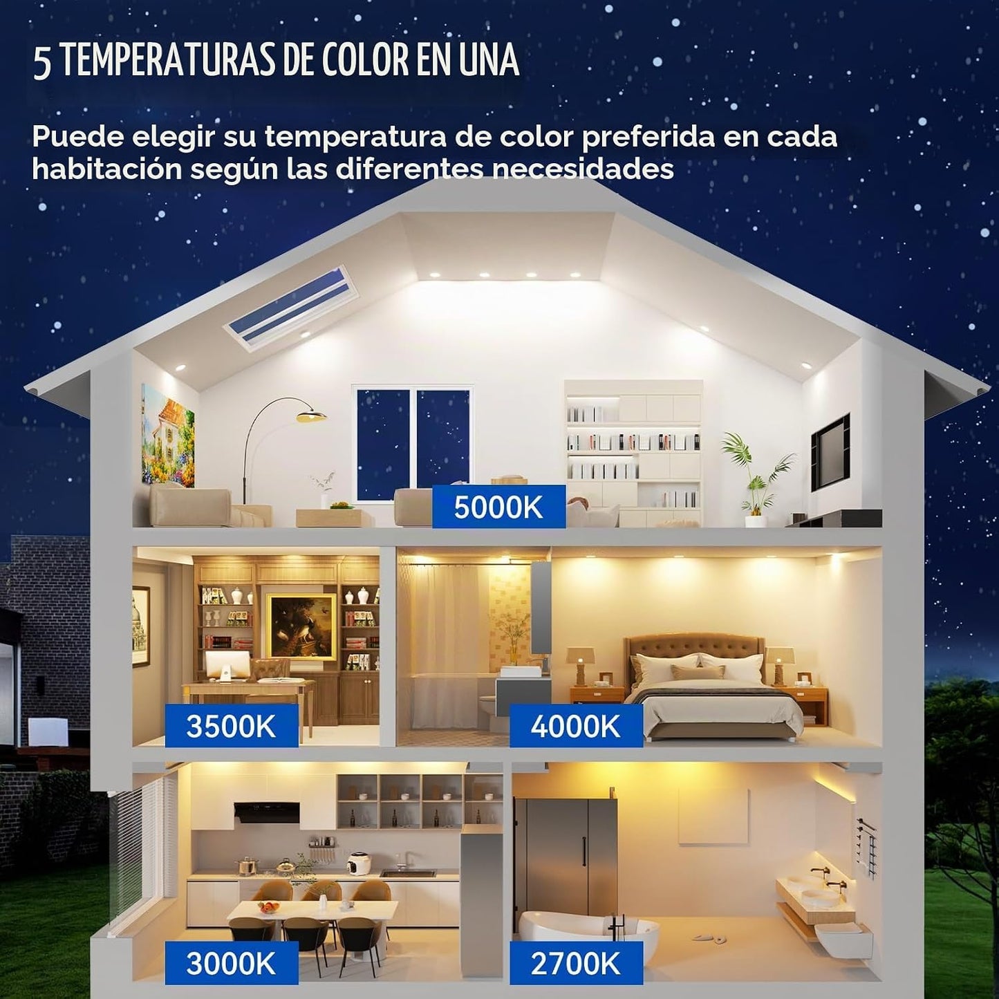 CHARKEE - Paquete de 12 luces LED empotrables ultrafinas de 6 pulga...