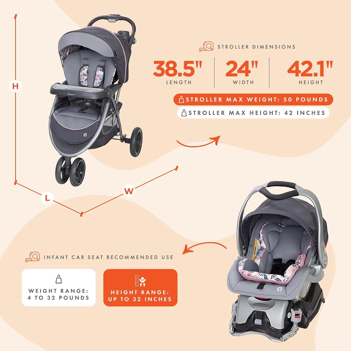 Baby Trend Skyview Plus - Sistema de viaje para bebé color Bluebell...
