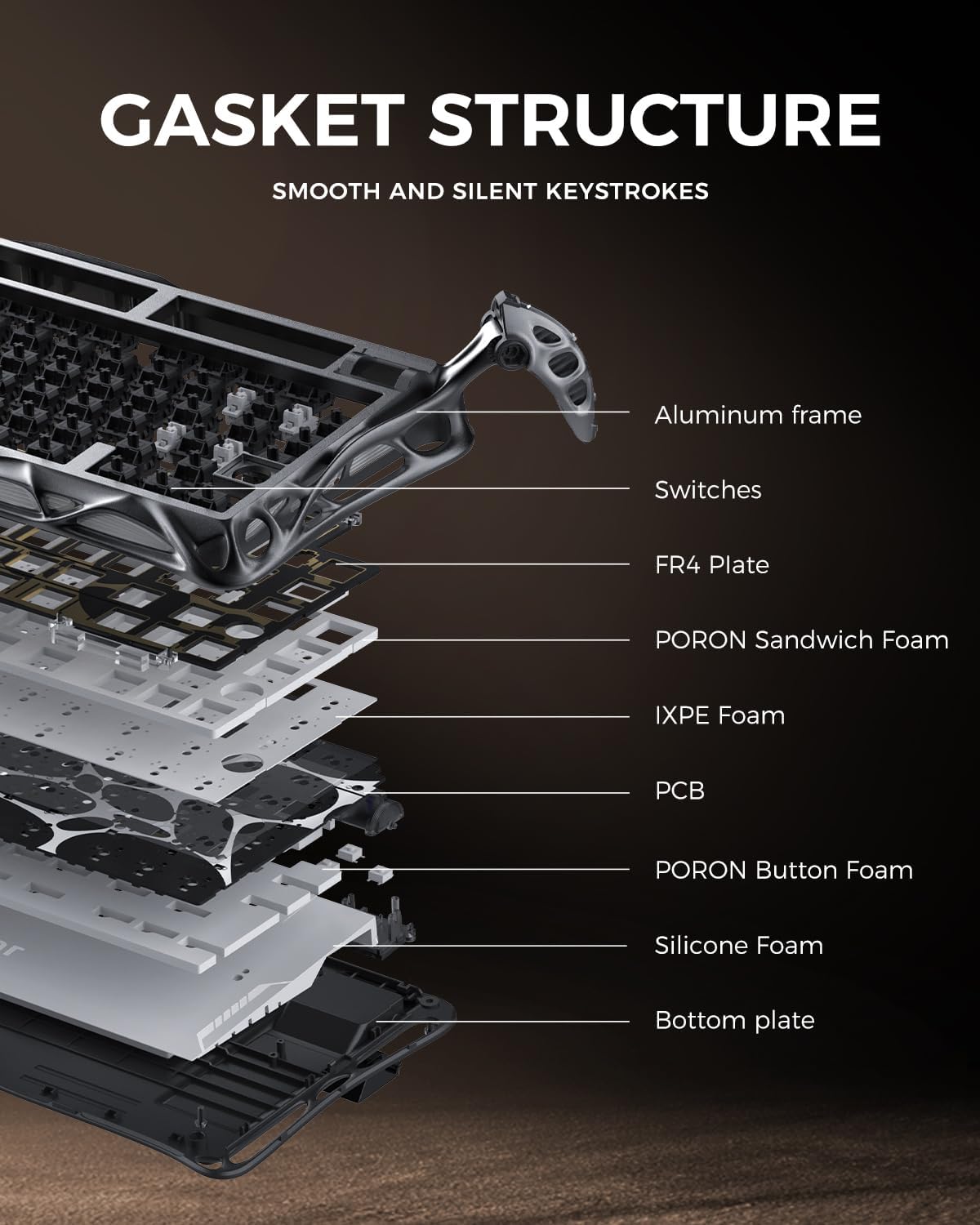 GravaStar Teclado mecánico inalámbrico Mercury K1 Pro para juegos,...